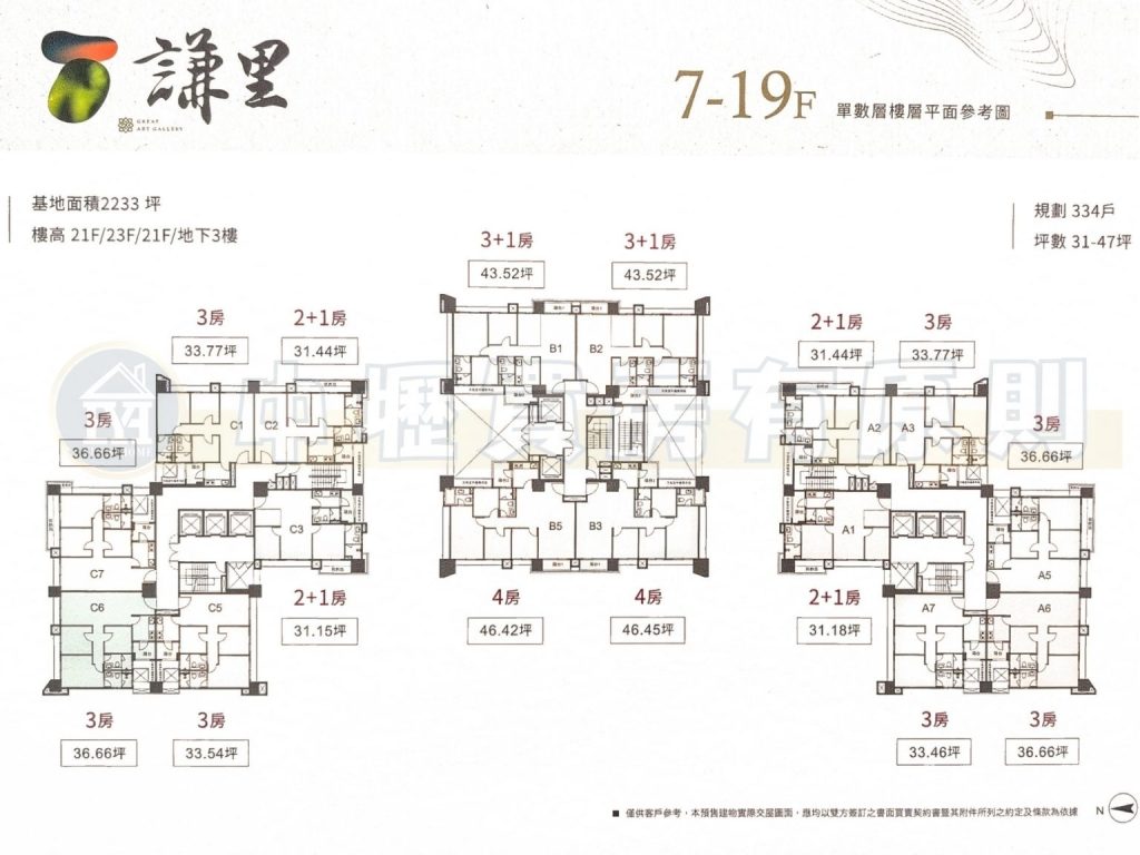 宜誠謙里建案開箱1