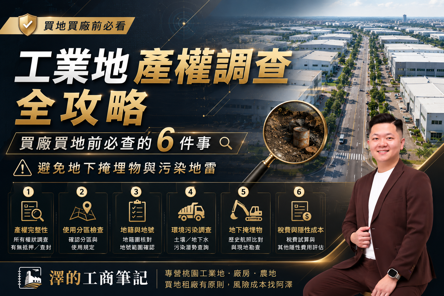 共有工業地有人不肯賣?34 之 1 與 15 日承買