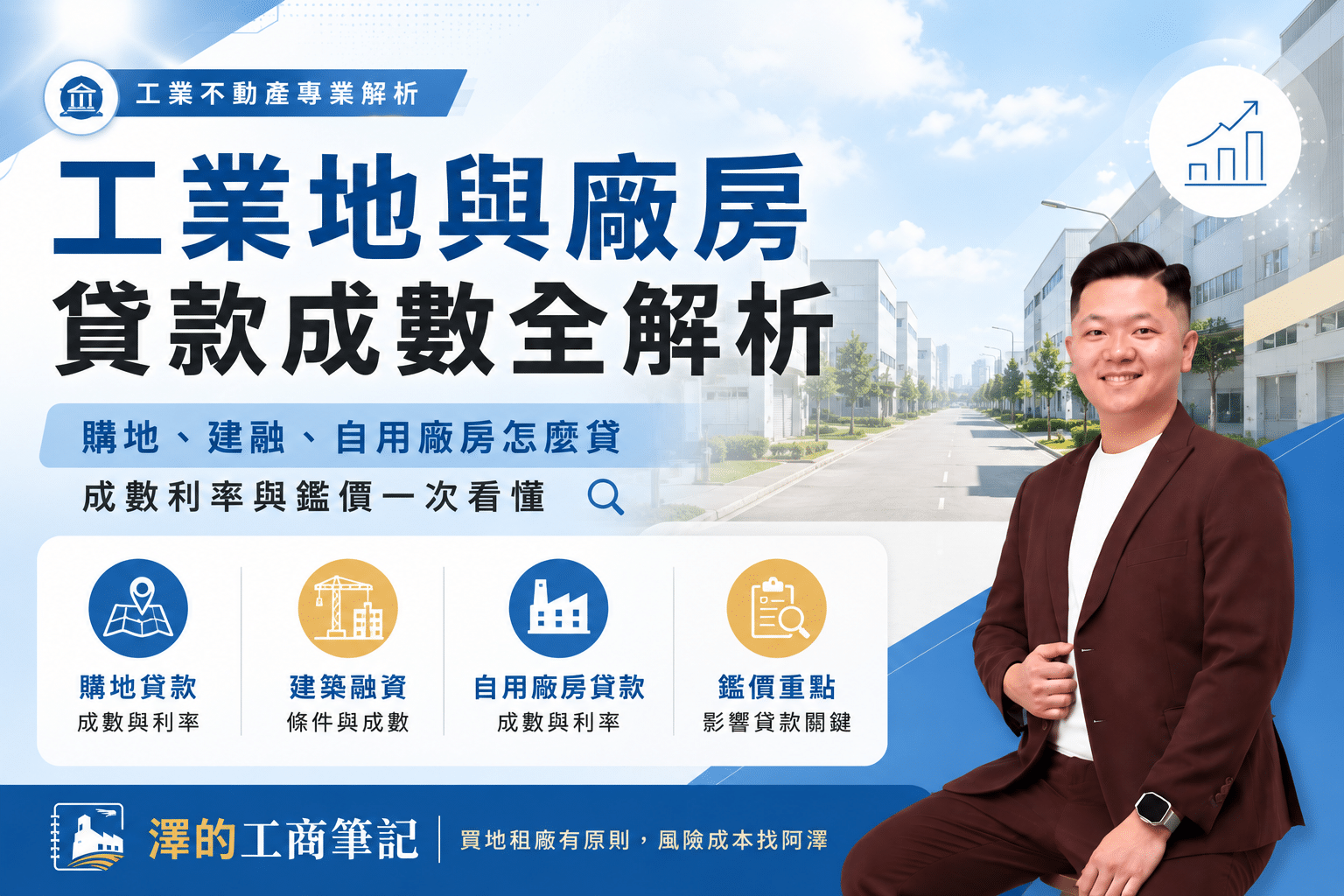 工業地與廠房貸款成數——購地、建融、自用廠房貸款成數比較示意｜澤的工商筆記