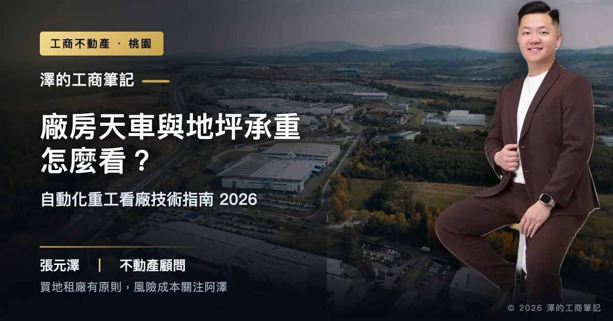 廠房天車載重、地坪承重與樑下淨高看廠檢核示意，標題：2026 看廠技術指南