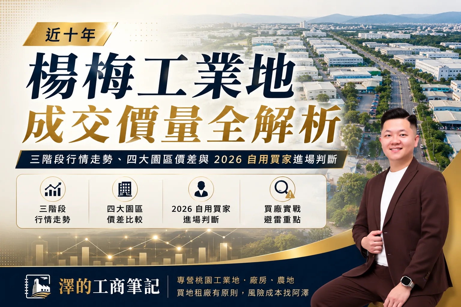 楊梅工業地廠房與工業聚落實景。澤的工商筆記 yuanbuyhouse.com